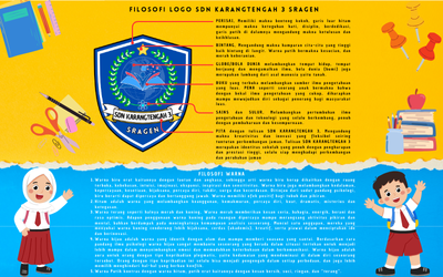 Filosofi Logo SDN Karangtengah 3 Sragen